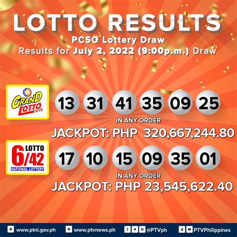 lotto draw 9:00 p.m.|PCSO Live Draw .